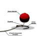 Premium hookbait BOUNTY FLUORO BITURBO BELACHAN 10mm